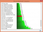 HWinfo_20140404_MedionP2212T_Memory-Benchmark.png