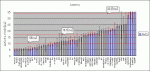 91401-aa356006_MouseButtonLatency.gif