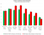 1440p-gaming-benchmarks-295x2.png 1440p-gaming-benchmarks-295x2.png