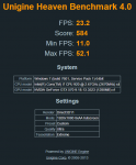 Unigine_Heaven_Benchmark_4.0_20140421_1745_alterTreiber_Takt900Power1013.PNG