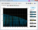 HDTune_Benchmark_ASMT____2105.png