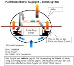 kugelgrill-indirekt.jpg