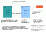 var1.gif