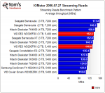iometer_streaming_reads_mb.png
