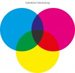 Farbmischungen_sub.jpg