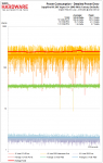 02-R9-290-Vapor-X-Power-Consumption-Gaming.png