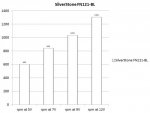 SilverStone-FN121-BL-RPM-500x375.jpg