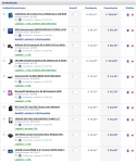PC liste.png