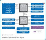 intel_sandy_bridge_e_plattform.png