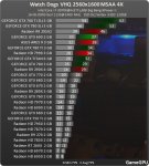 http--www.gamegpu.ru-images-stories-Test_GPU-Action-Watch_Dogs-test_new-2560_msaa.jpg http--www.gamegpu.ru-images-stories-Test_GPU-Action-Watch_Dogs-test_new-2560_msaa.jpg