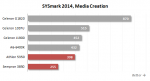 sysmark-2.png