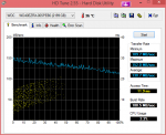 HDTune_Benchmark_WDC_____WD40EZRX-00SPEB0.png