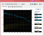 HDTune_Benchmark_WDC_____WD1002FAEX-00Z3A.png