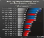 http--www.gamegpu.ru-images-stories-Test_GPU-Action-Watch_Dogs-test-proz_nvidia_hi.jpg