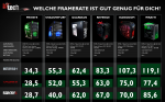 framerate-vergleich_1200.png