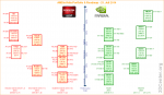 AMD-nVidia-Grafikchip-Portfolio-Roadmap-25-Juli-2014.png AMD-nVidia-Grafikchip-Portfolio-Roadmap-25-Juli-2014.png