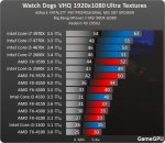 http--www.gamegpu.ru-images-stories-Test_GPU-Action-Watch_Dogs-test_new-proz_amd_ultra.jpg http--www.gamegpu.ru-images-stories-Test_GPU-Action-Watch_Dogs-test_new-proz_amd_ultra.jpg