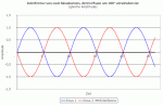 interferenz-3.gif