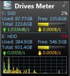 DrivesMeter.JPG