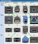 USB-Stecker_800-4b9ed8cbaae19640.png