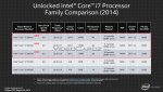 Intel-HaswellE-E-VideoCardz_Com-Press-Deck-4.png