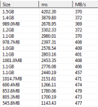 file_bench_powersavings evo.png