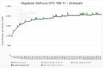 780TI.JPG 780TI.JPG