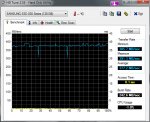 HDTune_Benchmark_SAMSUNG_SSD_830_Series.jpg