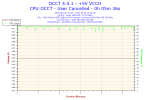 2014-09-16-16h26-Voltage-+5V VCCH.png