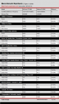 NVIDIA-GeForce-GTX-980-vs-Radeon-R9-290X.png