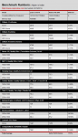 NVIDIA-GeForce-GTX-970-vs-Radeon-R9-290X.png