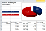 Feintool Rechnungen - Statistik.png