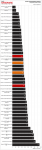 102-Overview-Power-Consumption-Gaming_w_600.png