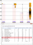 840 EVO z 1MB stat 09 19 540GB 32temp 100GB stats nice.png