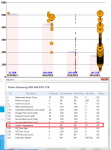 840 EVO z 1MB stat 09 19 540GB 52temp 100GB stats nice.png