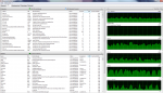 RessourcenmonitorCPU4.png