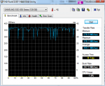 HDTune_Benchmark_SAMSUNG_SSD_830_Series.png