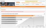 futuremark benchmark 1080 - 1400.PNG