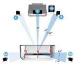 5.1 speaker doby.JPG 5.1 speaker doby.JPG