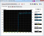 HDTune_Benchmark_Samsung_SSD_840_EVO_500G.png