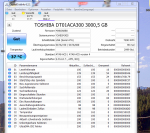 CRYSTALINFO TOSHIBA 3TB.PNG