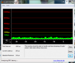 DPC Latency 2.PNG