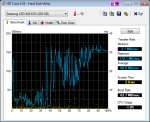 HDTune_Benchmark_Samsung_SSD_840_EVO.png