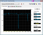 HDTune_Benchmark_Samsung_SSD_840_EVO_newFirmware.png