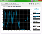 HDTune_Benchmark_Samsung_SSD_840_EVO_250G.png