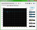 HDTune_Benchmark_Samsung_SSD_840_EVO_250G (neue Firmware).png