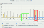 fritzbox-funk-uebersicht_53d11711.png