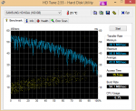 HDTune_Benchmark_SAMSUNG_HD160JJ_2.png