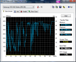 HDTune_Benchmark_Samsung_SSD_840_Series.png