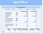 FritzboxSL_DSL.PNG